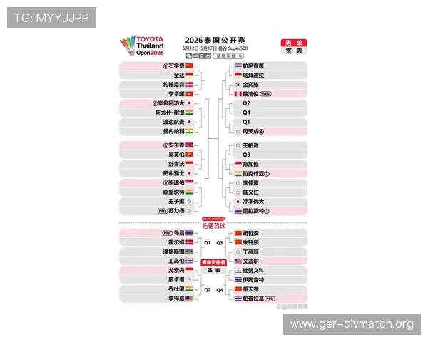 2026年世界杯亚洲区预选赛泰国赛程最新更新,比赛时间、赛场安排及赛程调整分析 2026年世界杯亚洲区预选赛泰国赛程最新更新,比赛时间、赛场安排及赛程调整分析