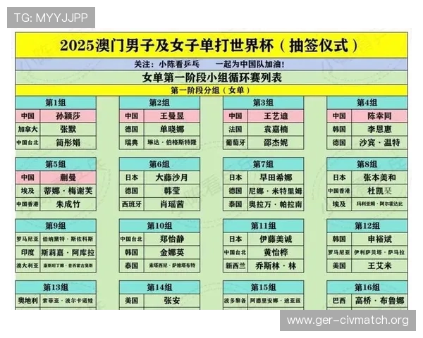 2026年世界杯分组规则与48强赛抽签流程全面介绍
