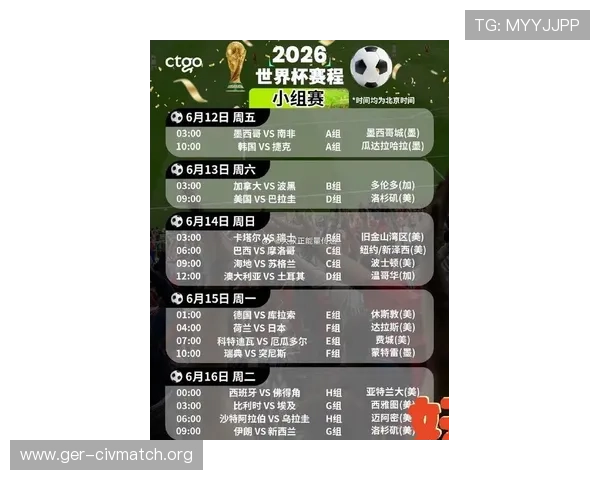 2026年世界杯对阵图表最新版本，提供最权威的比赛对阵信息和赛程安排