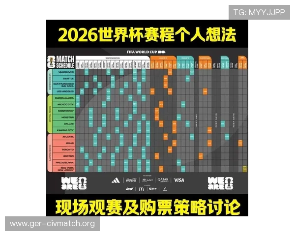 2026年世界杯赛程表一览表完整版,涵盖所有比赛时间与场馆信息 2026年世界杯赛程表一览表完整版,涵盖所有比赛时间与场馆信息