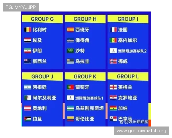 2026年美加墨世界杯名额分配方案全面解读及各国晋级规则分析