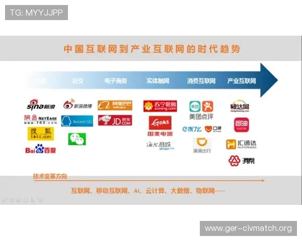 凯发体育集团官方网址查询及最新官网电话详细指南帮助玩家快速找到官方入口